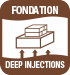 deep_injections_icon_75px